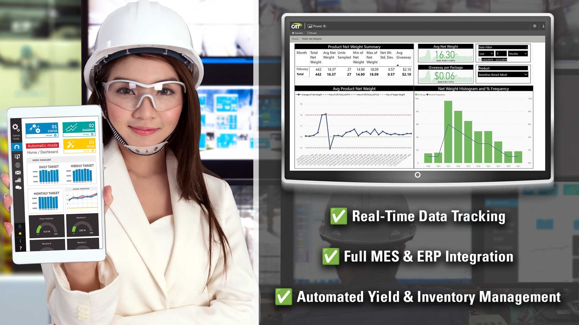CATSQUARED-MES-Software