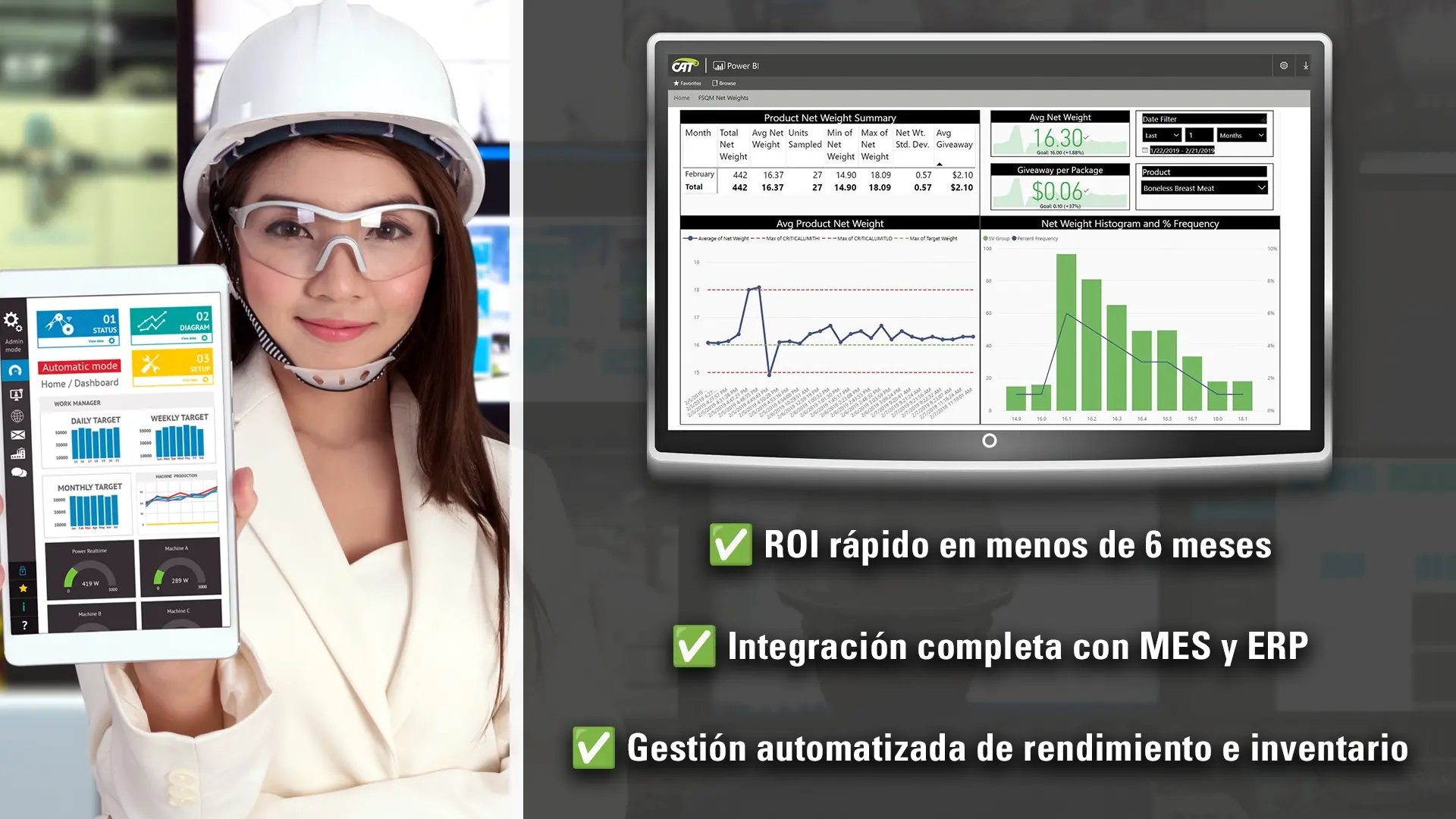 CATSQUARED-MES-Software