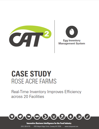 Rose Acre Case Study Egg Inventory Management System