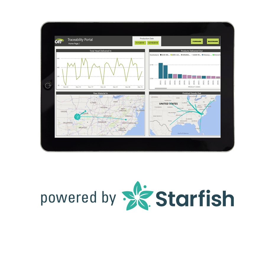 cat2-traceability-mes-fsma204-starfish